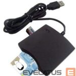 Üleminek Transcend  SMART CARD READER USB PC/SC Black 