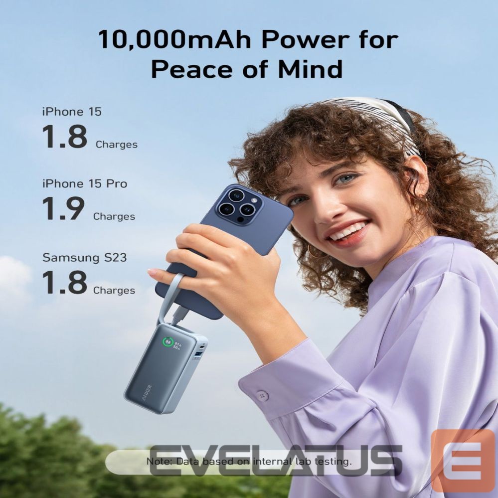 Väline aku Anker 545 Nano Power Bank 10000mAh, PD 30W, Green |