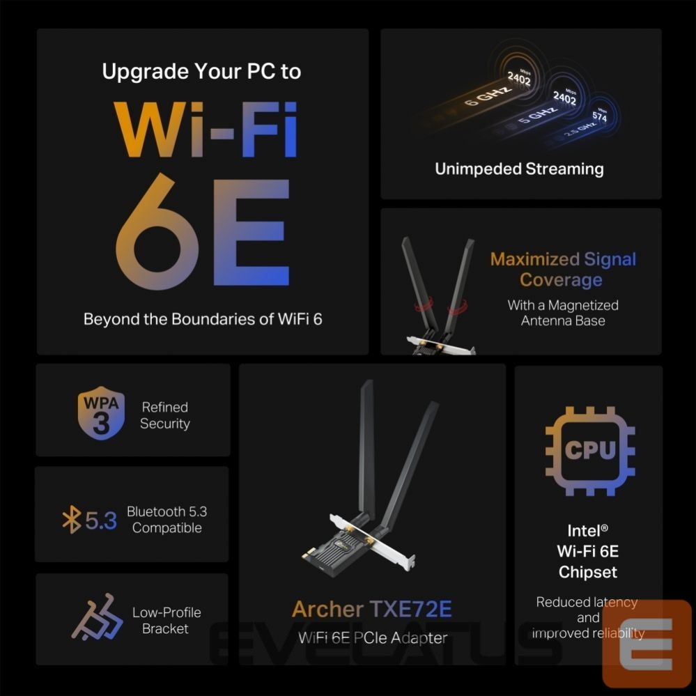 Võrgulülitid TP-Link WRL ADAPTER 5400MBPS WI-FI 6E/ARCHER TXE72E