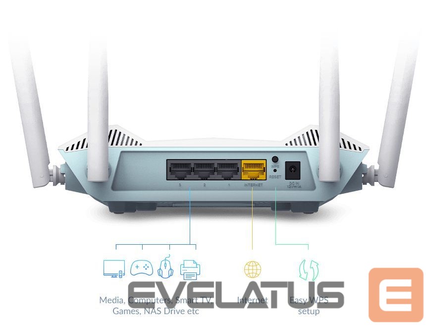 Ruuterid D-link AX1500 Smart Router R15 802.11ax, 1200+300 Mbit/s, 10/100/1000 Mbit/s, Ethernet LAN (RJ-45) ports 3, Mesh Support Yes, MU-MiMO Yes, Antenna type 4xExternal