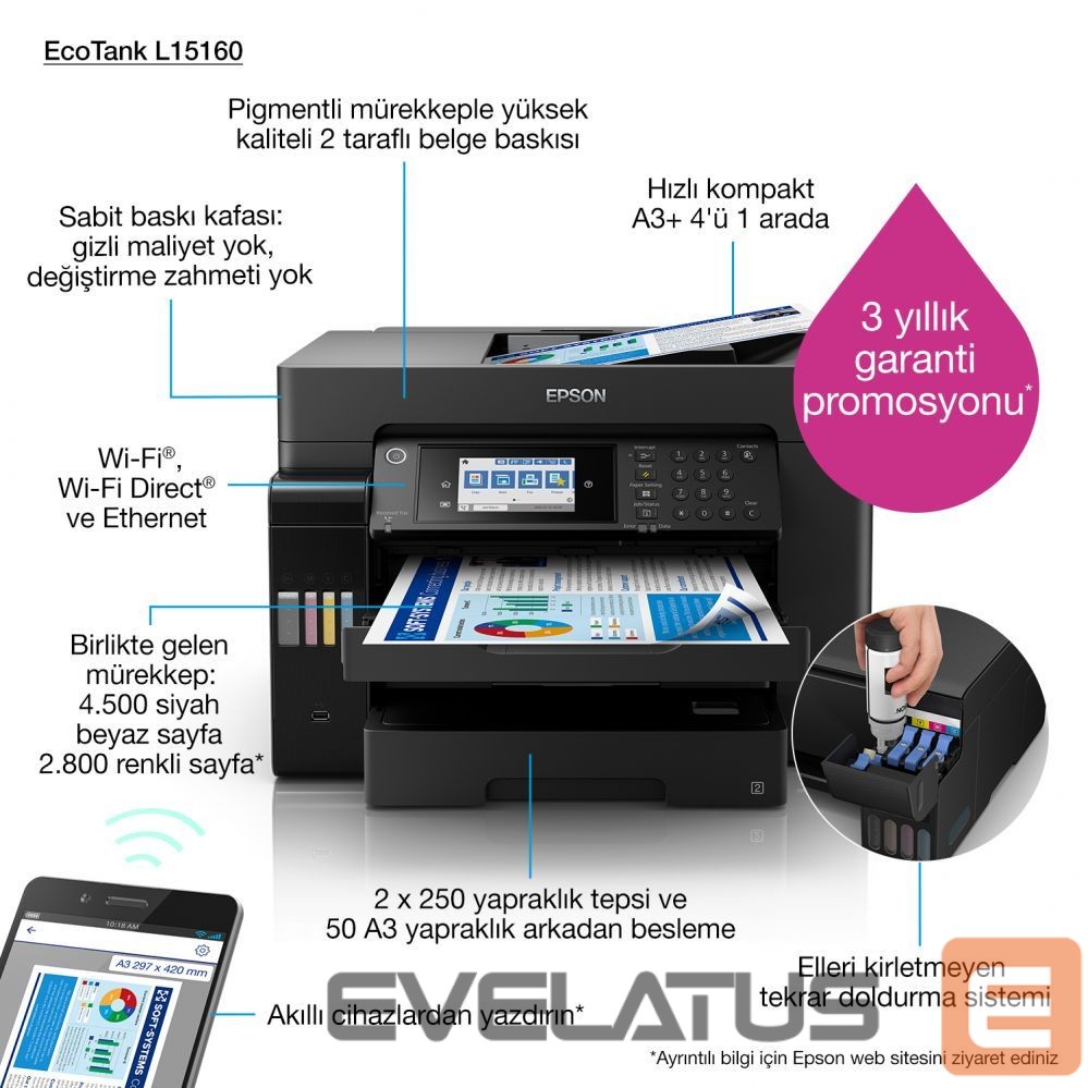 Printerid EPSON EcoTank L15160 Colour, Inkjet, Multicunctional Printer, A3+, Wi-Fi, Black