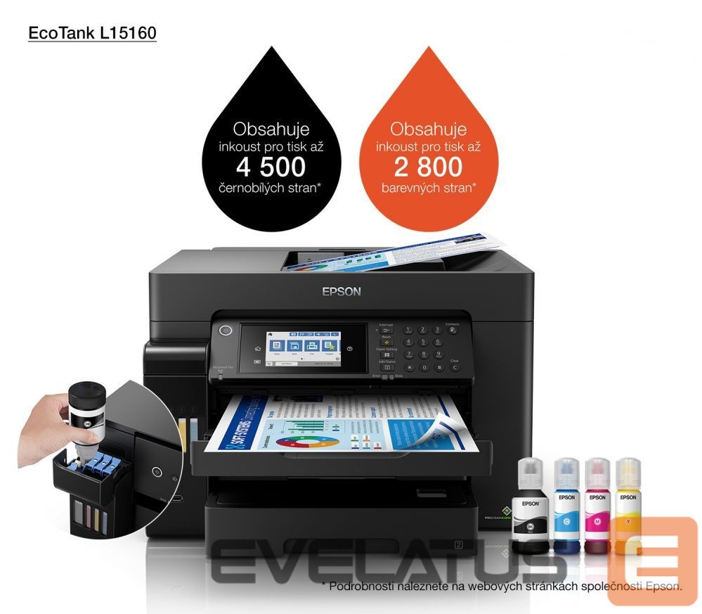 Printerid EPSON EcoTank L15160 Colour, Inkjet, Multicunctional Printer, A3+, Wi-Fi, Black