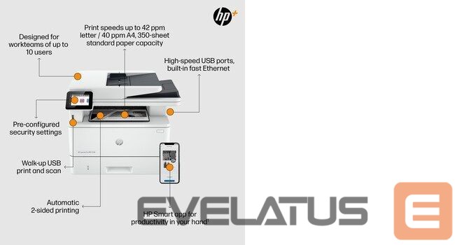 Printerid HP HP LaserJet Pro MFP 4102fdn Printer