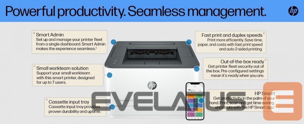 Printerid HP HP LaserJet Pro 3002dw 33ppm Printer