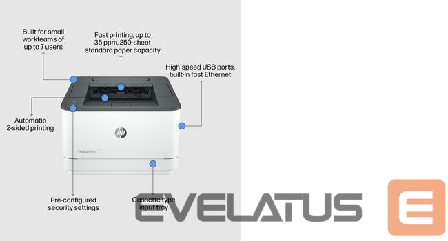 Printerid HP HP LaserJet Pro 3002dw 33ppm Printer