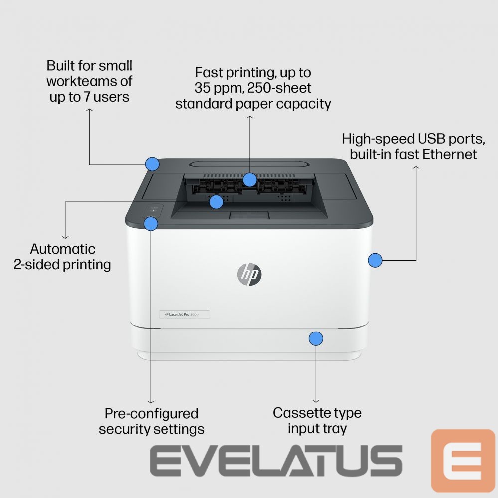 Printerid HP HP LaserJet Pro 3002dw 33ppm Printer