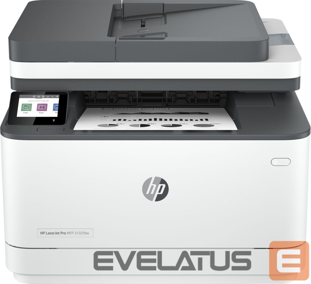Printerid HP HP LaserJet Pro MFP 3102fdw 33ppm Print