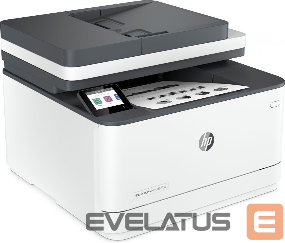 Printerid HP HP LaserJet Pro MFP 3102fdw 33ppm Print