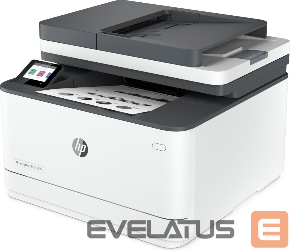 Printerid HP HP LaserJet Pro MFP 3102fdw 33ppm Print