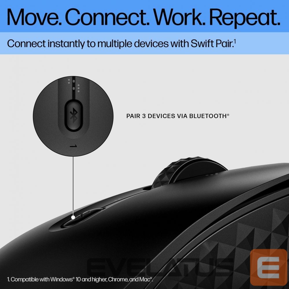 Arvutitarvikud HP HP 425 Programmable Wireless Mouse