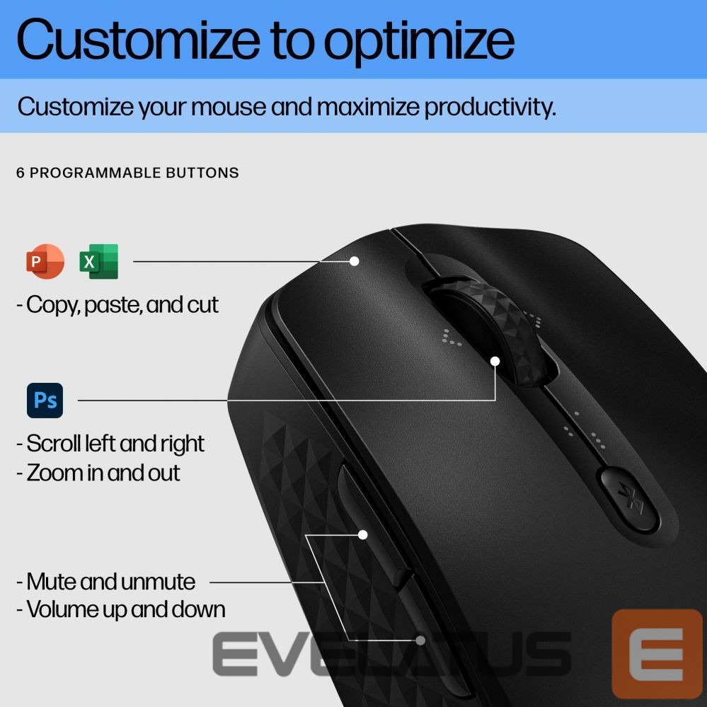 Arvutitarvikud HP HP 425 Programmable Wireless Mouse