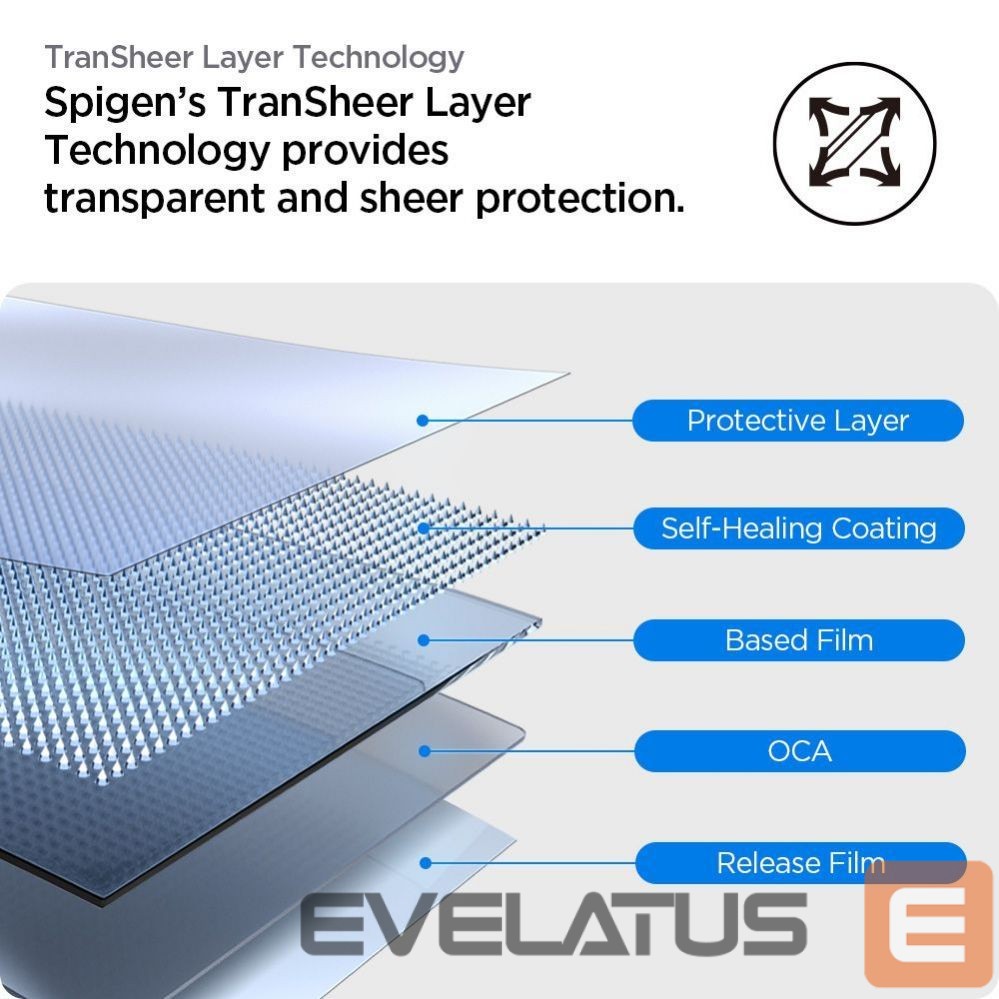 Muu telefoni lisavarustus Spigen Spigen Elite Shield ”EZ FIT” Hybrid Glass 2-PACK for Apple Watch 10 (42MM) - Clear