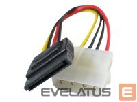 Üleminek Gembird  CC-SATA-PS  Serial ATA 15 