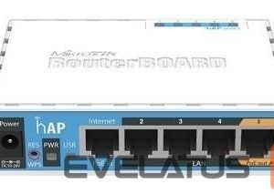 Ruuterid Mikrotik  Access Point||IEEE 802.11b|IEEE 802.11g|IEEE 802.11n|1xUSB 2.0|5x10/100M|RB951UI-2ND 