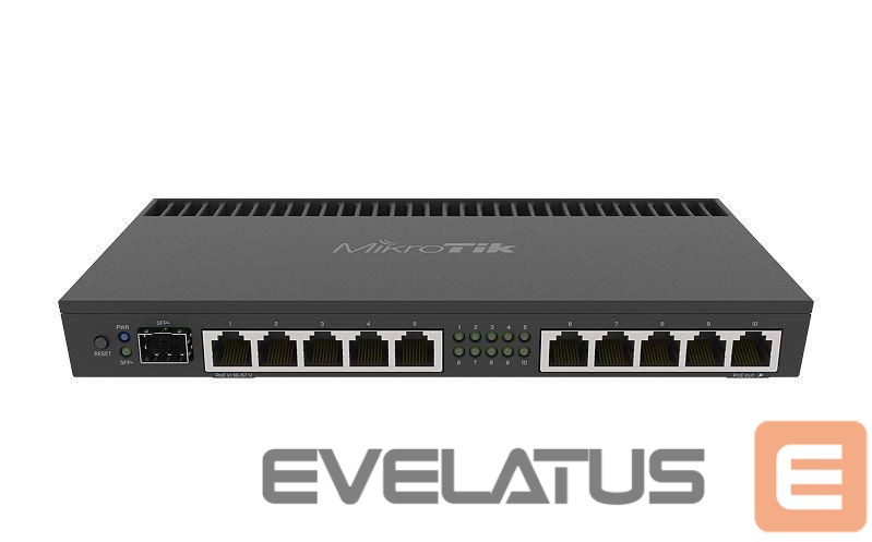 Ruuterid Mikrotik NET ROUTER 1000M 10PORT 1SFP+/RB4011IGS+RM