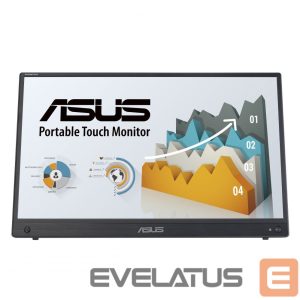 Monitorid Asus  ASUS ZenScreen MB16AHT Portable 15.6inch 