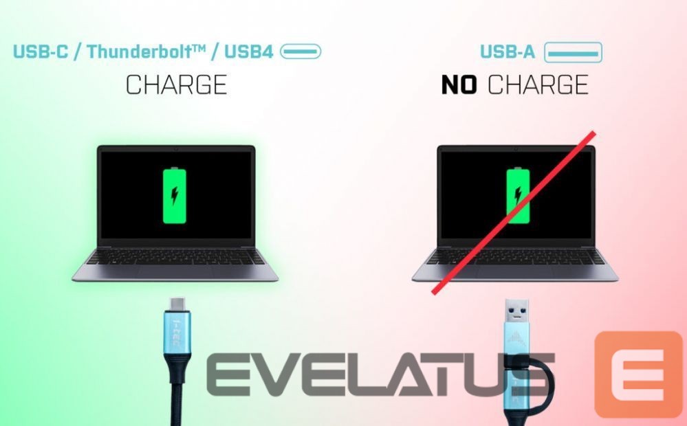 Arvutitarvikud I-TEC I-TEC USB-C Metal Nano Dock 3xDisplay+PD