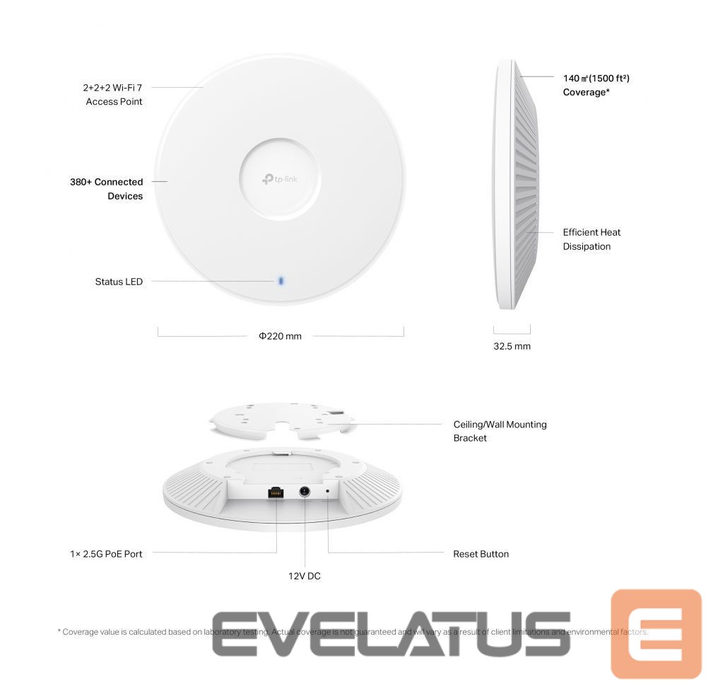 Ruuterid TP-Link WRL ACCESS POINT 11000MBPS/EAP772