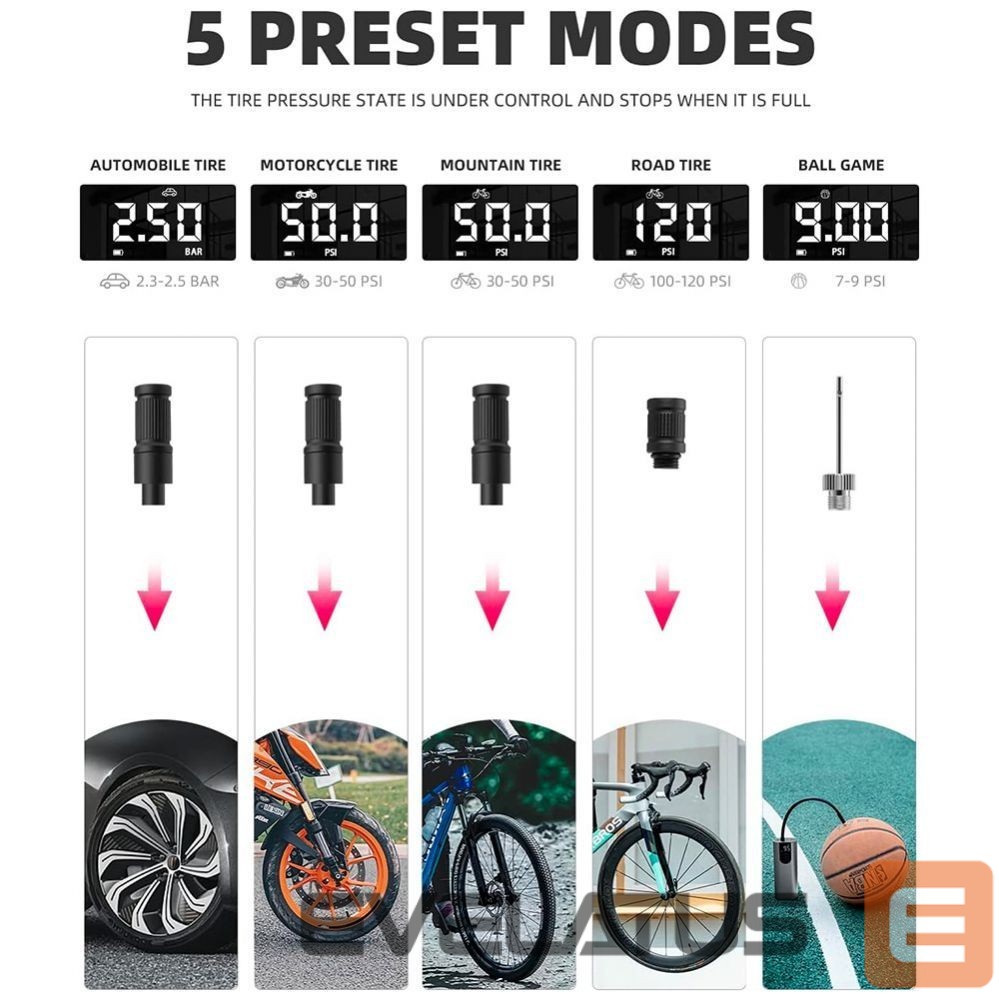 Jalgratta tarvik Rockbros Rockbros 42720001001 Electric Bike Pump with LED Display + USB-C - USB-A Cable - Black
