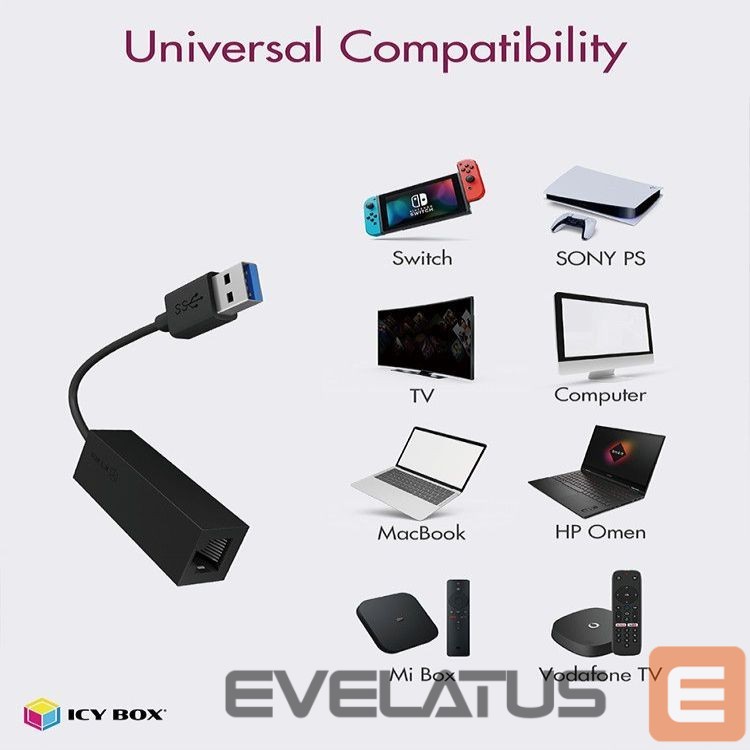 Ruuterid Raidsonic USB 3.0 (A-Type) to Gigabit Ethernet Adapter IB-AC501a