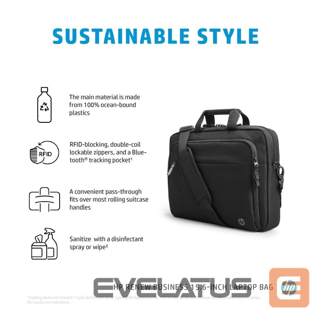 Teine toode HP HP Rnw Business 15.6i Laptop Bag