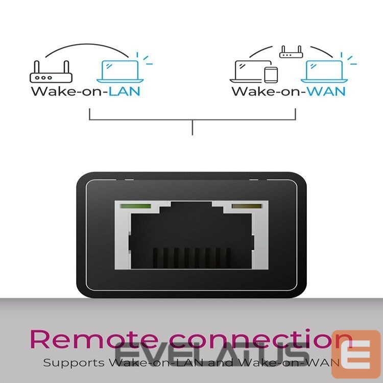 Ruuterid Raidsonic 4 Port Hub with USB 3.0 Type-A, Type-C, Gigabit LAN Icy Box IB-HUB1419-LAN Black