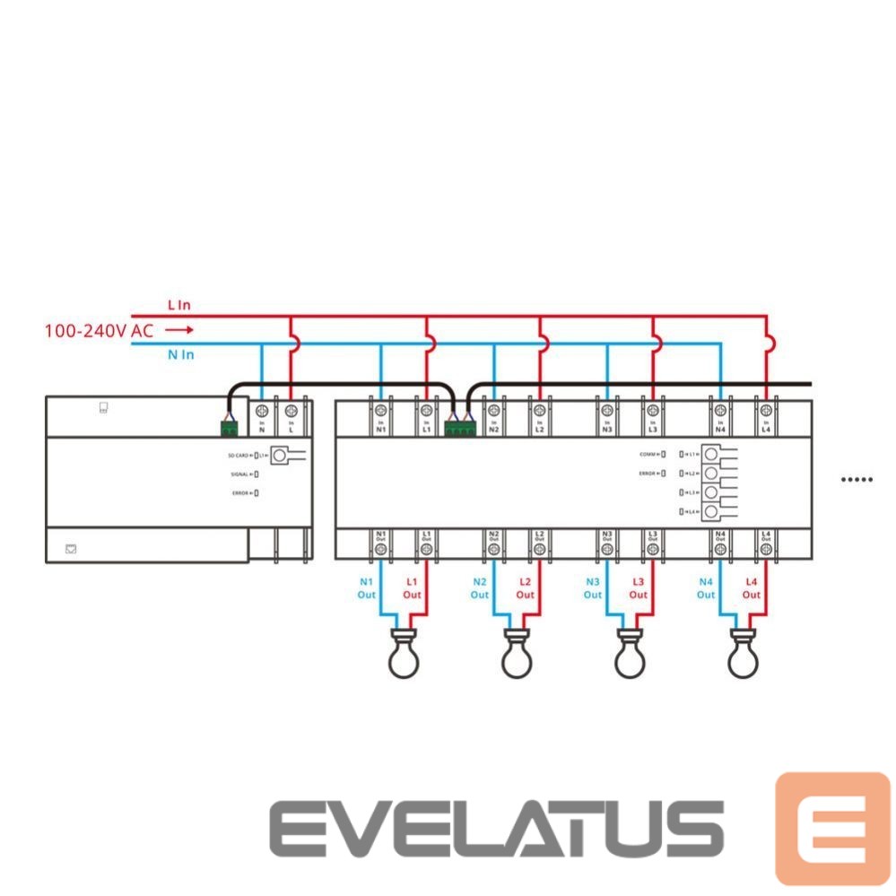 Nutikas seade Sonoff Sonoff SPM-Main smart switch Wi-Fi / Ethernet power meter