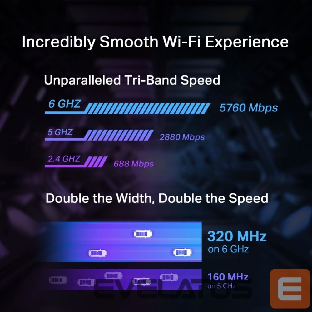Võrgulülitid TP-Link WRL ADAPTER 9300MBPS WI-FI 7/ARCHER TBE550E
