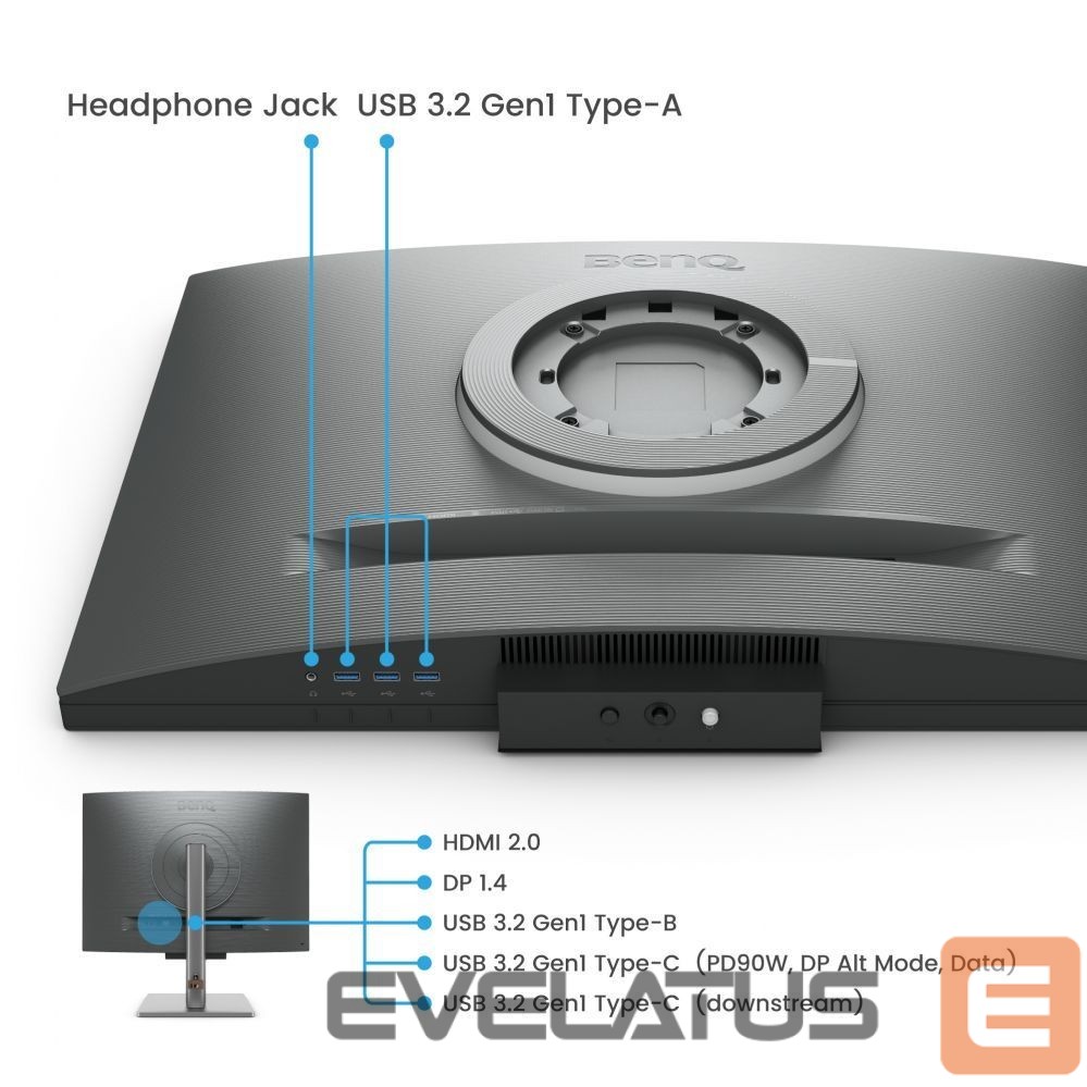 Monitorid BenQ RD280U | 28