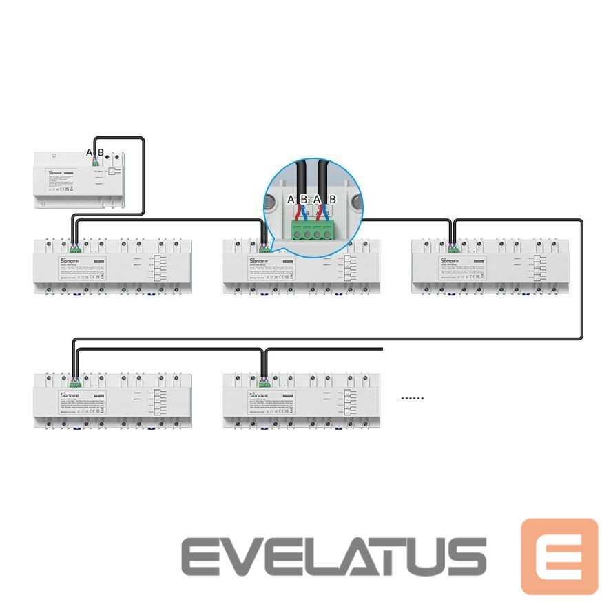 Nutikas seade Sonoff Sonoff SPM-Main smart switch Wi-Fi / Ethernet power meter