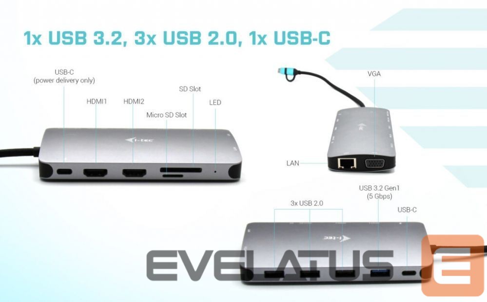 Arvutitarvikud I-TEC I-TEC USB-C Metal Nano Dock 3xDisplay+PD
