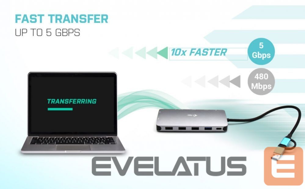 Arvutitarvikud I-TEC I-TEC USB-C Metal Nano Dock 3xDisplay+PD