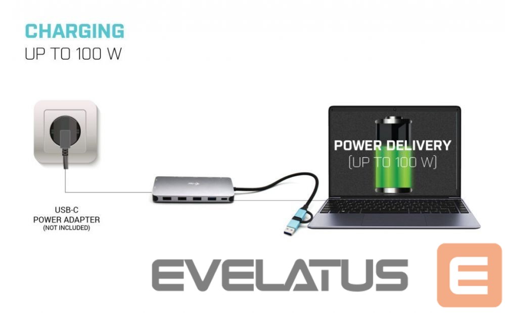 Arvutitarvikud I-TEC I-TEC USB-C Metal Nano Dock 3xDisplay+PD