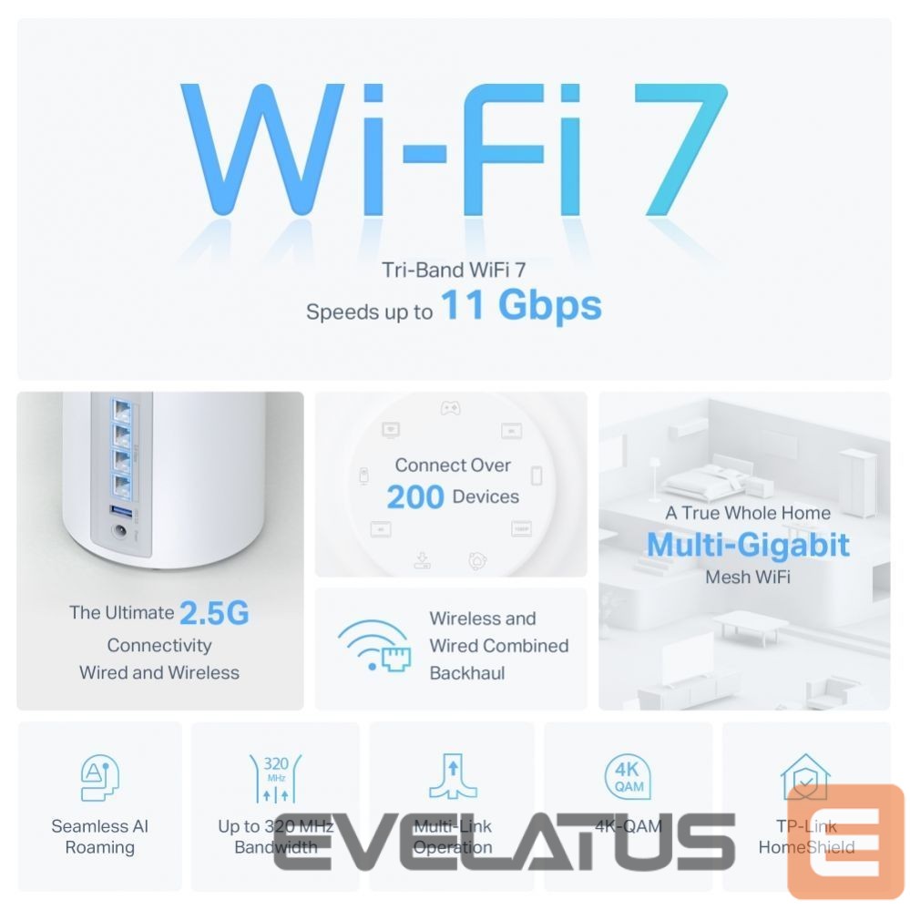 Ruuterid TP-Link WRL MESH ROUTER 9300MBPS/DECO BE65(3-PACK)