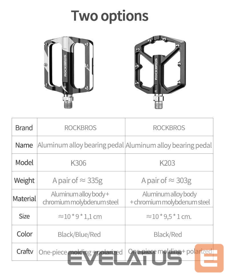 Jalgratta tarvik Rockbros Rockbros K203-BK bicycle pedal set - black