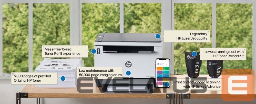 Printerid HP HP LaserJet Tank MFP 1604W Printer