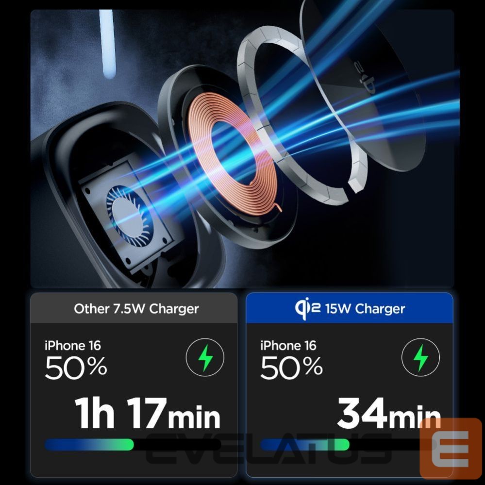 Muud kaubad Spigen Spigen Essential EF223MS 3-in-1 QI2 Wireless Charger - Black