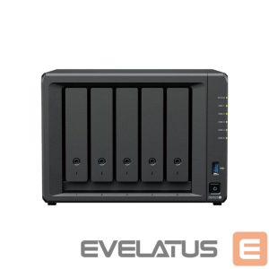Mälupulk Synology  DiskStation | DS1525+ | AMD Ryzen | V1500B | 8 GB | DDR4 | Black 