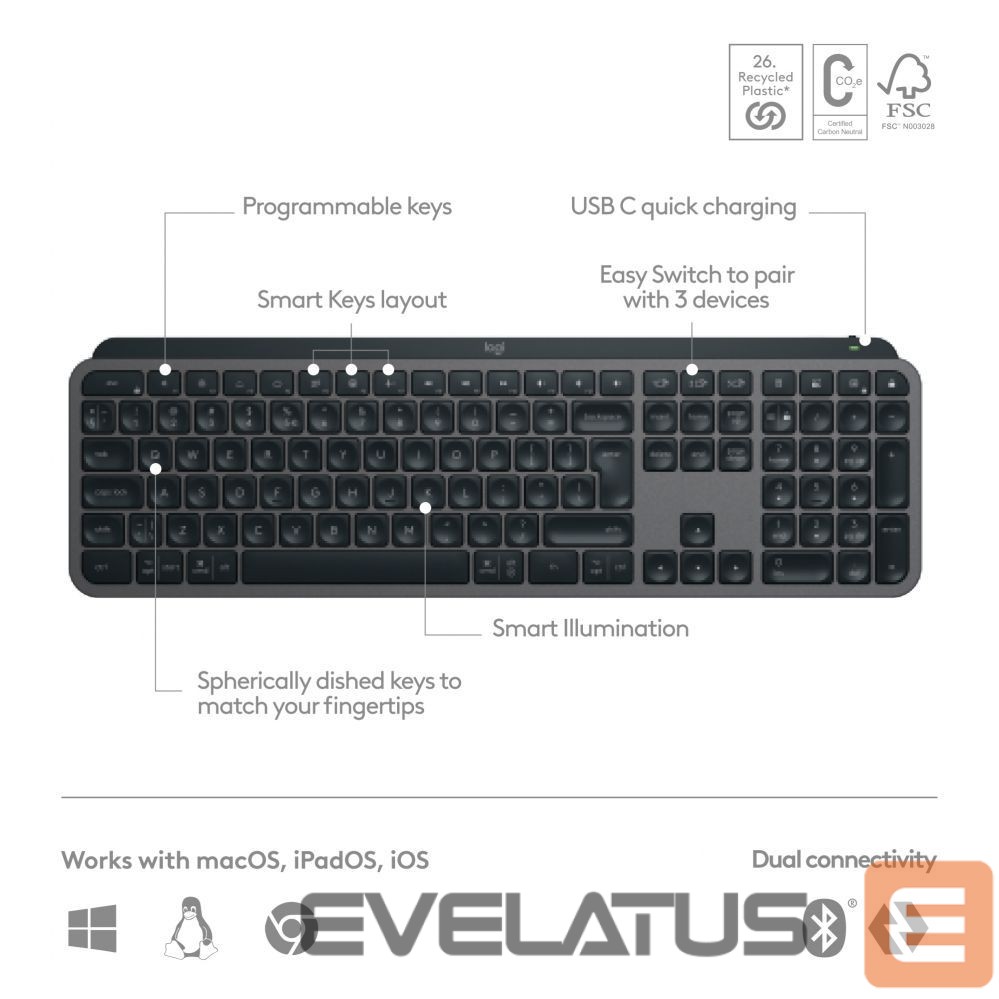 Arvutitarvikud Logitech LOGI MX Keys S GRAPHITE (US)