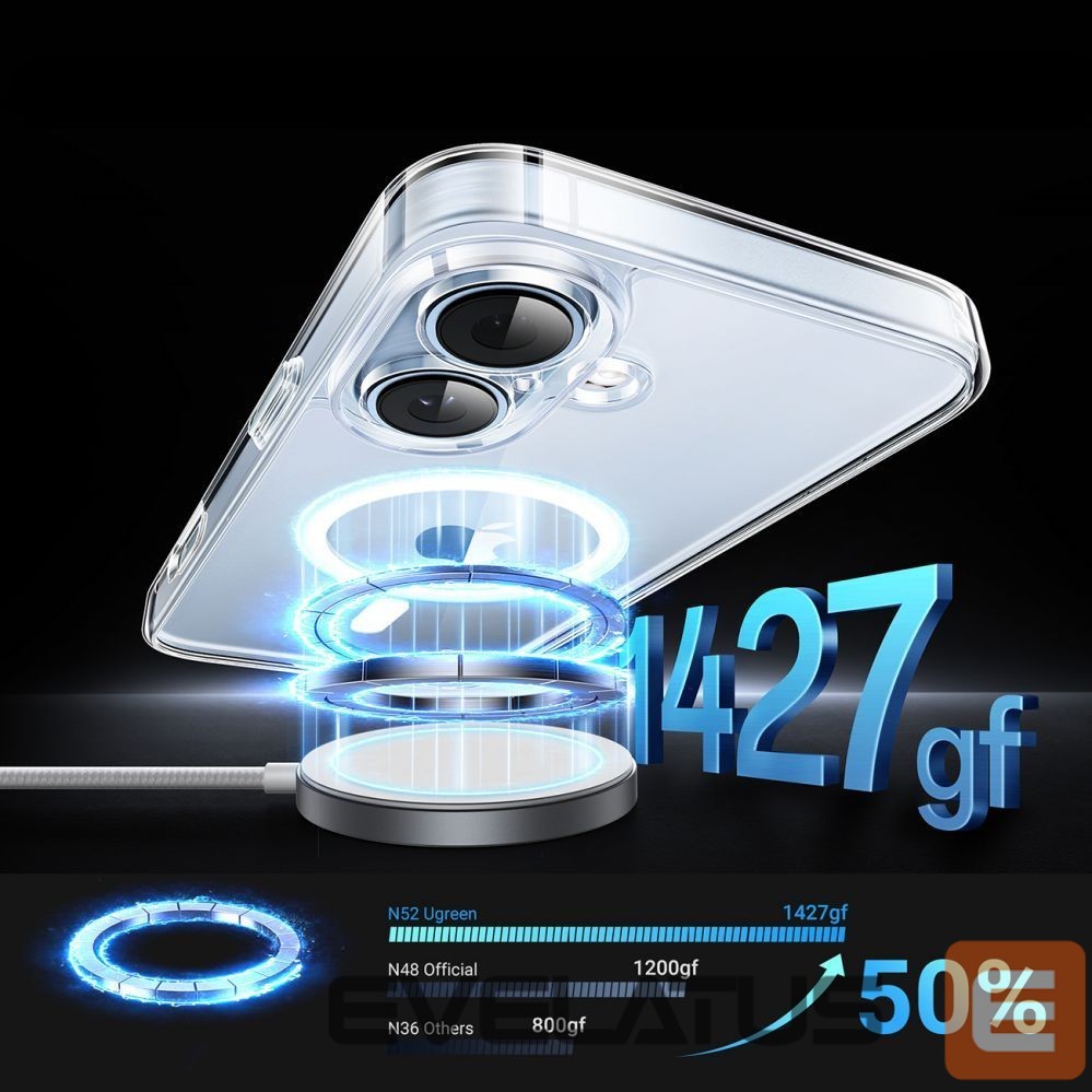 Tagakaaned Ugreen Ugreen Classy Clear Magnetic Case for iPhone 16 Plus - Transparent