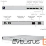 Võrgulülitid UBIQUITI  Mission Critical Gigabit Ethernet ports 