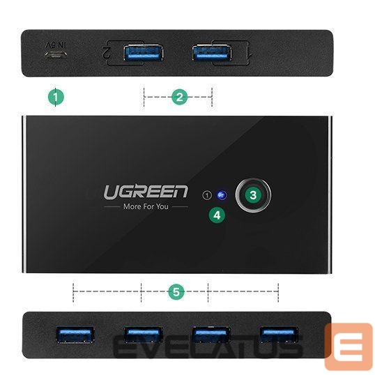 Adaptrid Ugreen Ugreen switch box HUB switch 4x USB 3.2 Gen 1 USB splitter for two computers black (US216 30768)