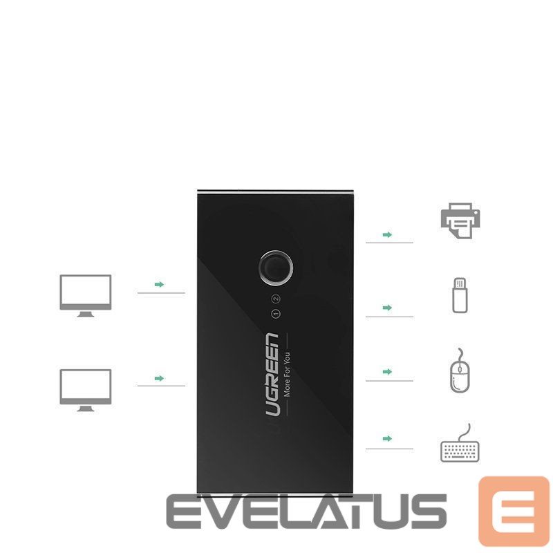 Adaptrid Ugreen Ugreen switch box HUB switch 4x USB 3.2 Gen 1 USB splitter for two computers black (US216 30768)