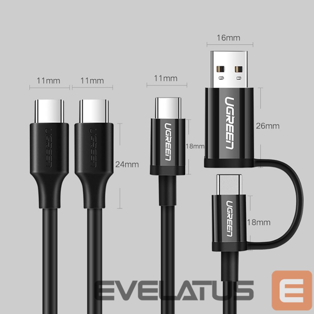 Kaabel Ugreen Ugreen US286 USB-C - USB-C PD QC 3A 480Mb/s 2m Cable - Black