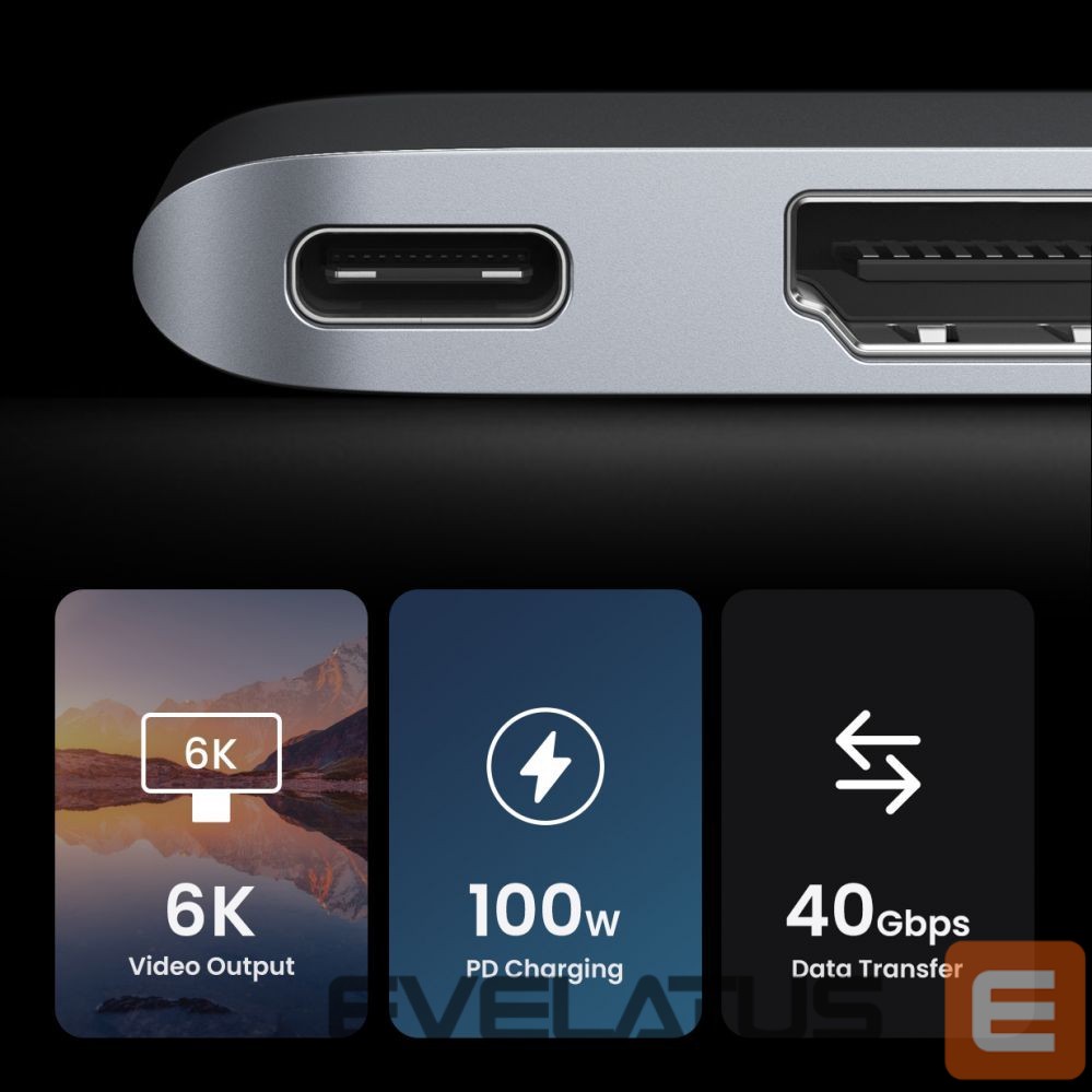 Üleminek Ugreen HUB Ugreen CM380 2xUSB C - HDMI/2xUSB 3.0/SD TF/USB C PD - gray