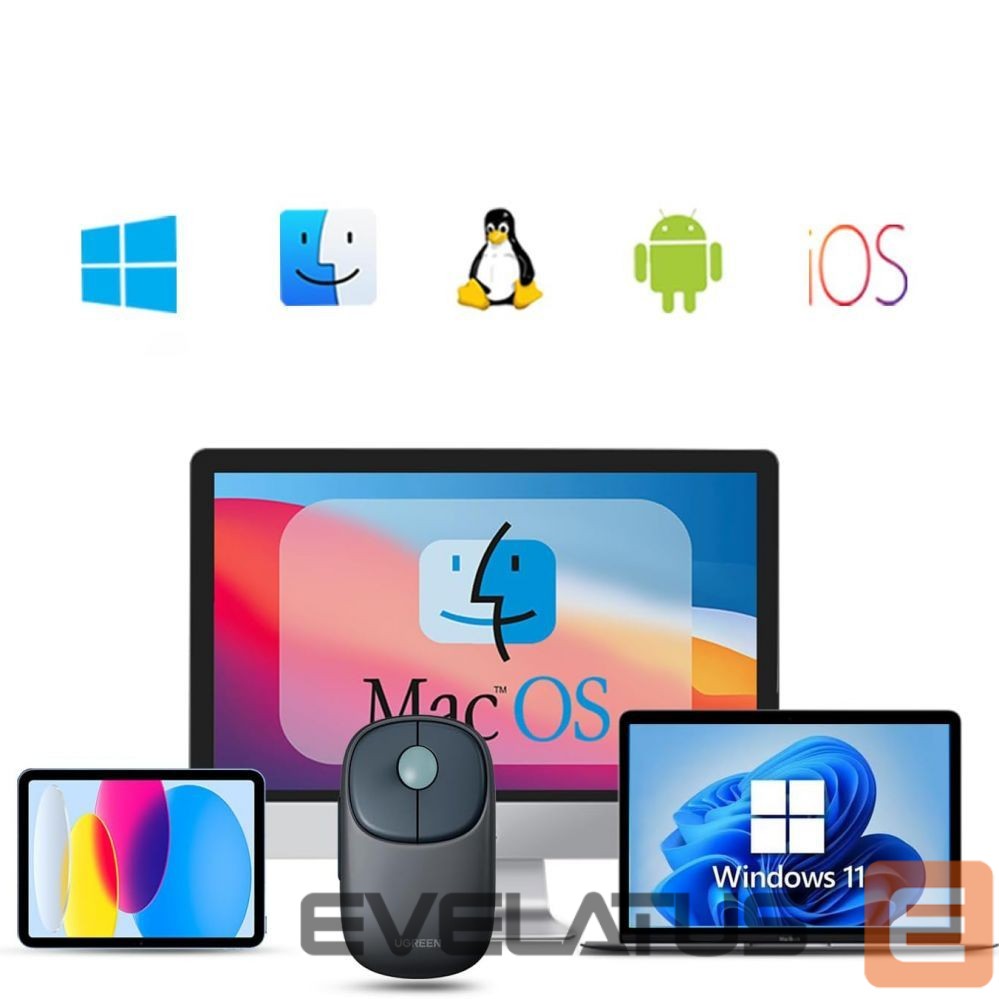 Arvutihiir Ugreen Ugreen MU102 FUN+ Bluetooth / 2.4 GHz wireless mouse - black
