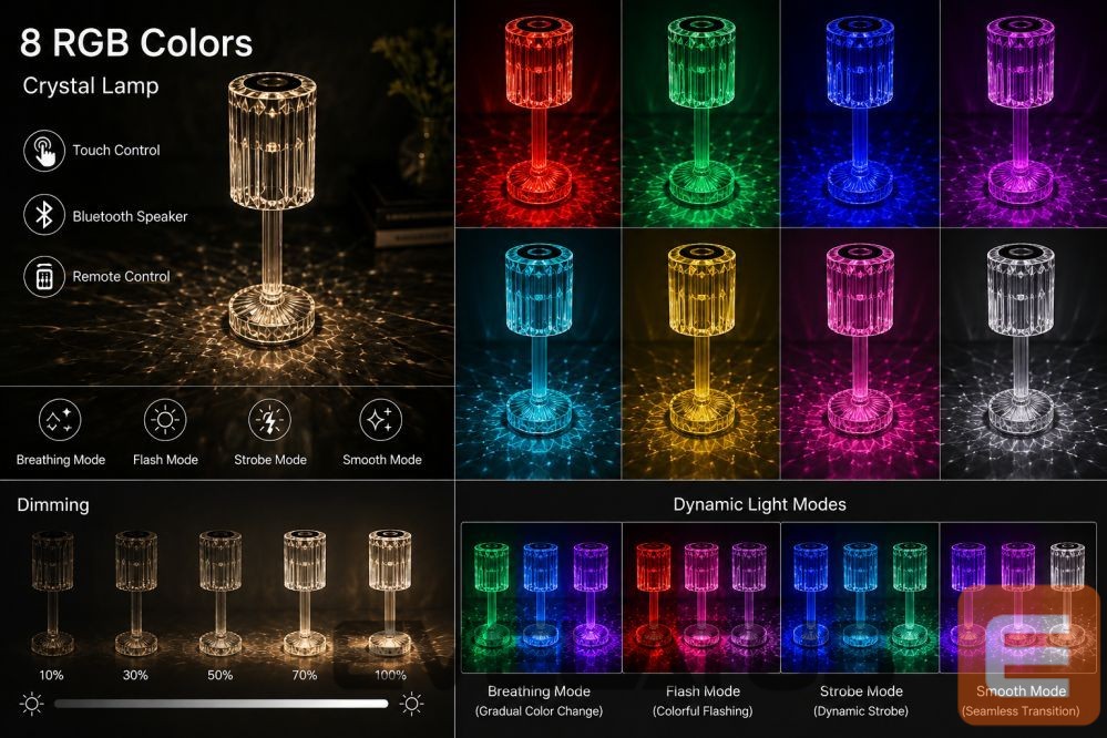 Laualamp iLike Crystal Touch RGB LED Table Lamp with Bluetooth Speaker, Ambient Night Light & Remote Control