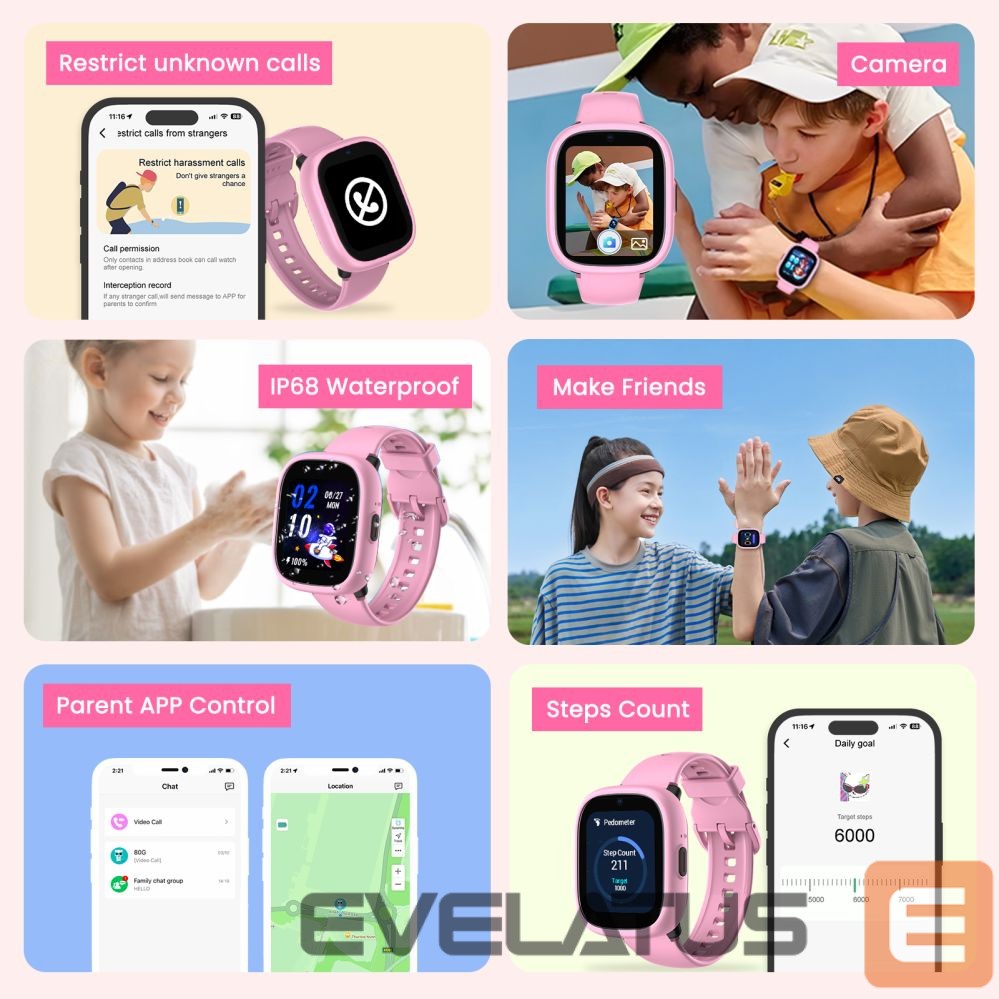 Nutikell LAGENIO K3 4G Kids Smart Watch Pink